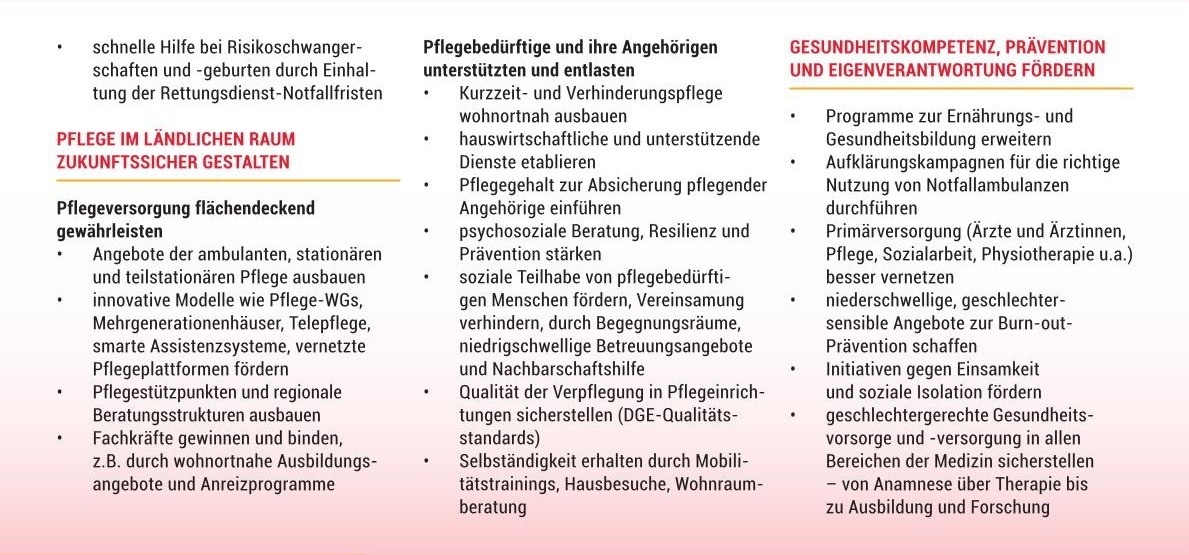 Politische Forderungen für Frauen im Ländlichen Raum Politische Forderungen für Frauen im Ländlichen Raum