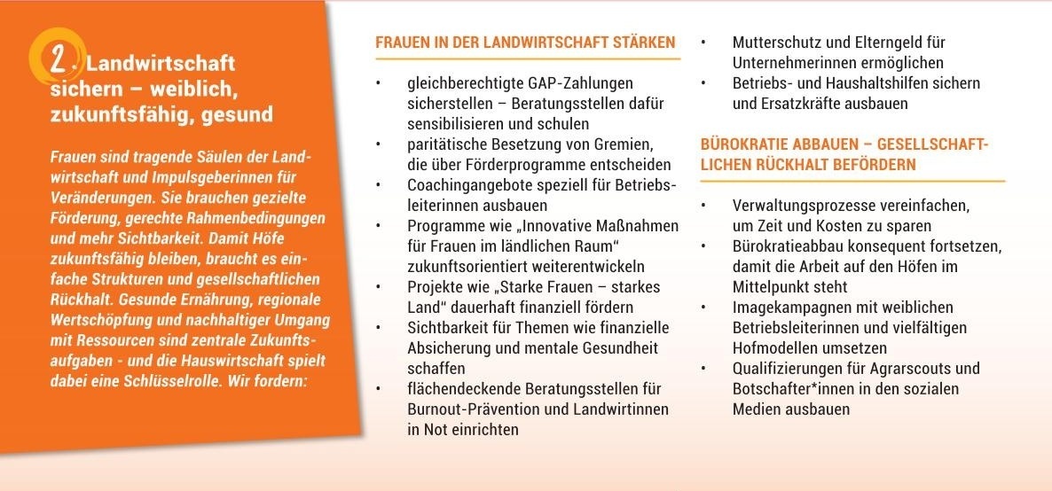 Politische Forderungen für Frauen im Ländlichen Raum Politische Forderungen für Frauen im Ländlichen Raum