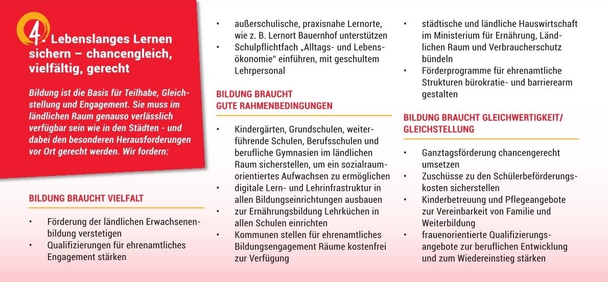 Politische Forderungen für Frauen im Ländlichen Raum Politische Forderungen für Frauen im Ländlichen Raum
